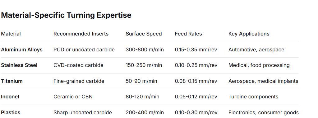 445000134699e22b5b0f7ae16d4ce975