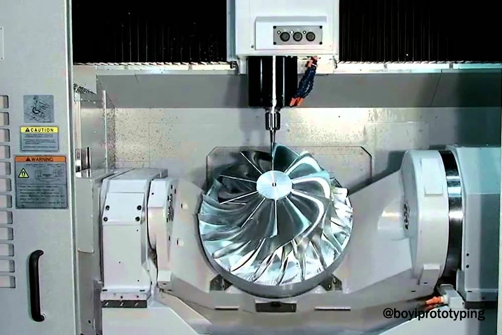 The Great Convergence: How The Fusion of 5-Axis, AI, And Sustainable Processes Is Redefining The 2024 Machine Shop